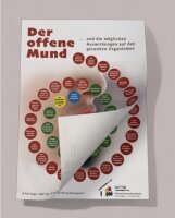 NF!T® Block „Der offene Mund“