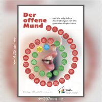 NF!T® Poster „Der offene Mund“ DIN A3