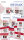 CIAT-COLLOC Therapy implementation and evaluation - Nomina Composita - Verbs
