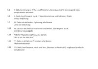 Inputgeschichten - Jona und Mira: So viele Geschenke!