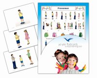 Pronouns Flashcards