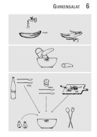 Recipes in pictures