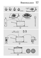 Recipes in pictures